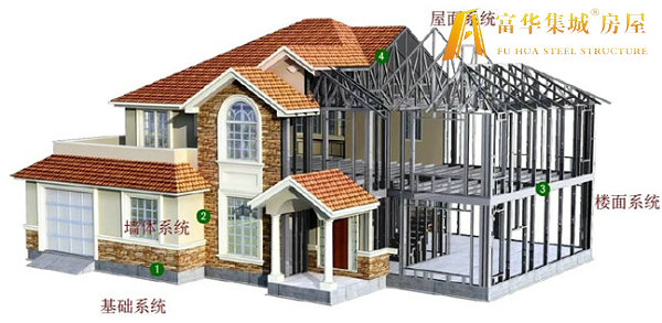 宁波轻钢房屋的建造过程和施工工序